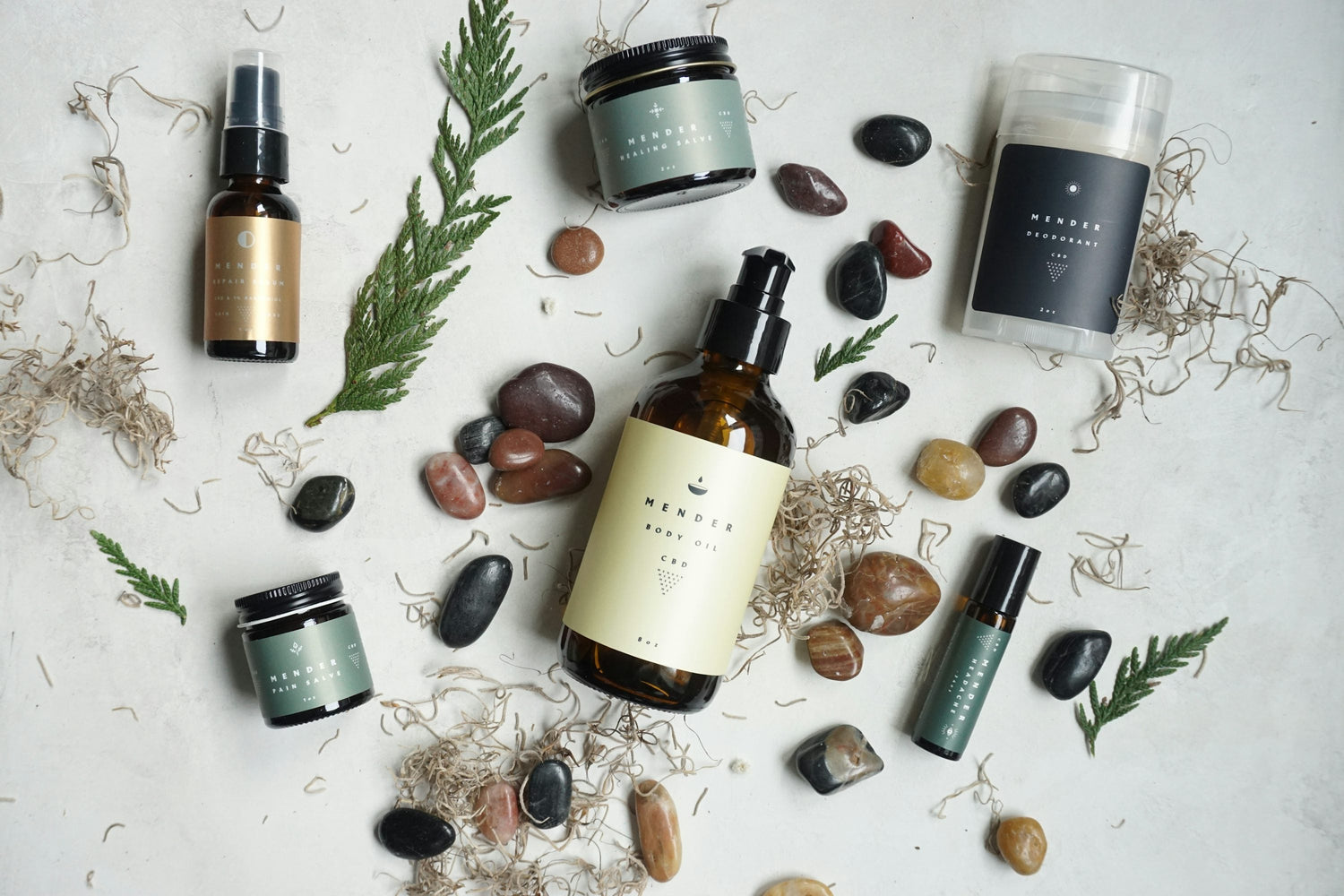 Beauty & Cosmetics
